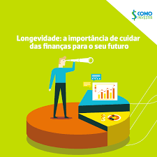 O que são Finanças e por que entender sobre elas é essencial?